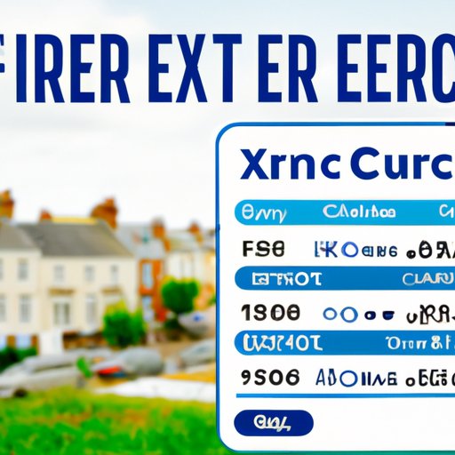 How Exeter Finance Impacts Your Credit Score