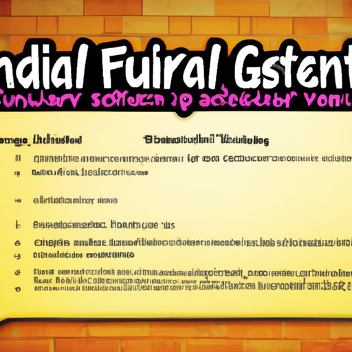 An Overview of Financial Aid and What Happens When You Graduate