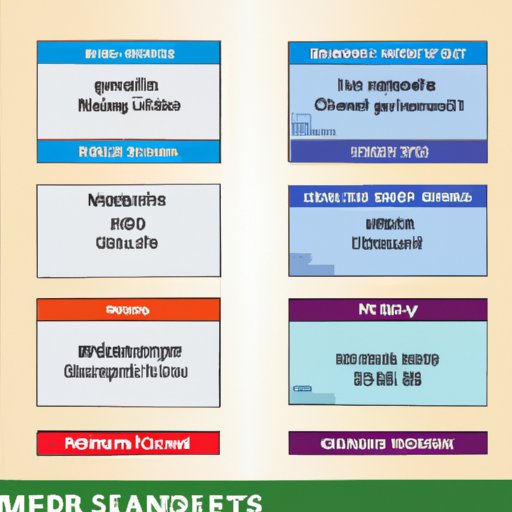 An Overview of the Different Types of Sheet Sizes Available