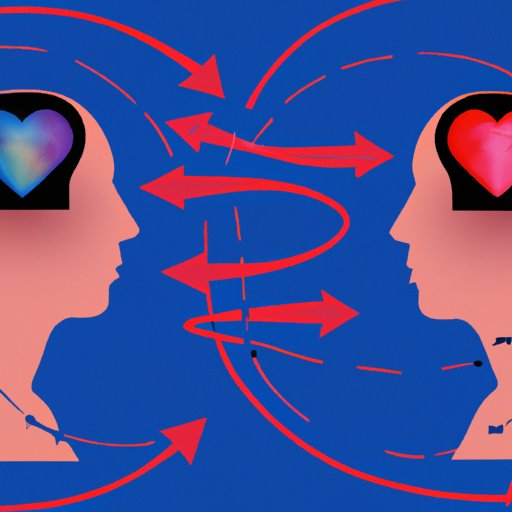 Analyzing the Psychology of Rejection