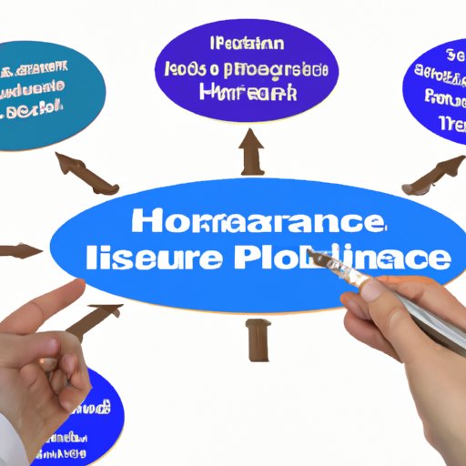 Comparing Different Types of Home Health Care Insurance Policies