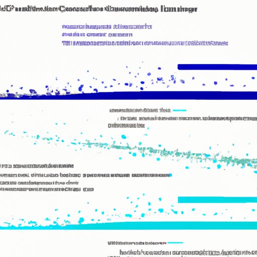 Examining the Impact of Different Types of Computer Science Degrees