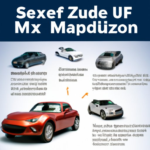 A Comprehensive Guide to Financing Your Mazda