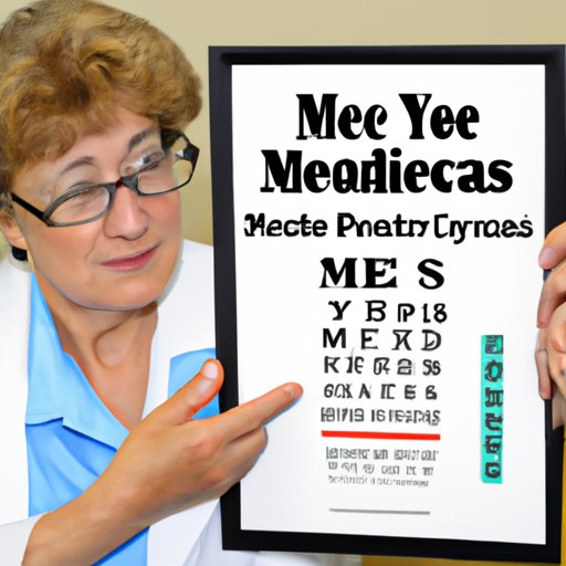 Explaining What Medicare Covers for Eye Exams and Glasses