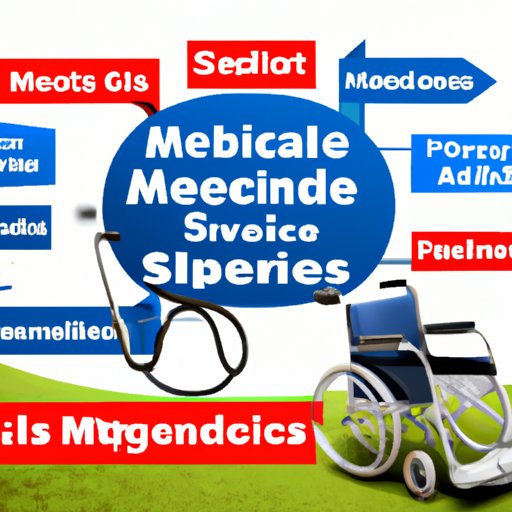 Types of Services Covered Under Medicare Home Health
