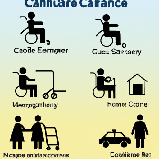Types of Home Health Care Services