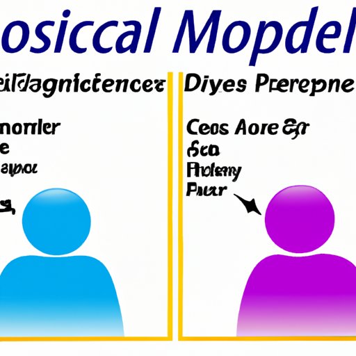 Comparing Medicare Coverage for Hospice Care to Other Health Insurance Options