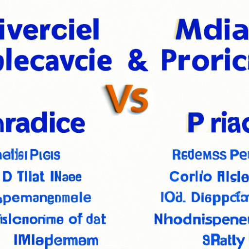 Comparing Medicare Coverage for Domestic vs. International Travel