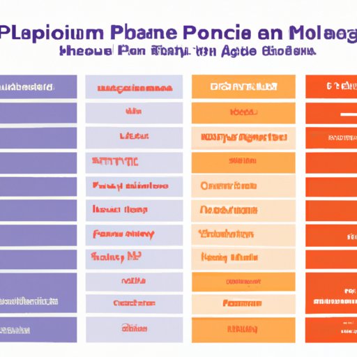 Comparing Home Health Care Options and Policies Across Different Medicare Plans