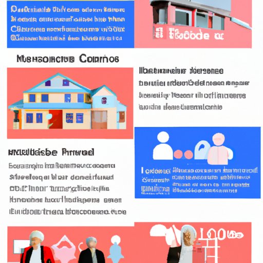Factors that Affect the Cost of Home Health Care
