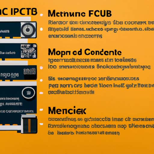 Overview of Financing Options from Microcenter