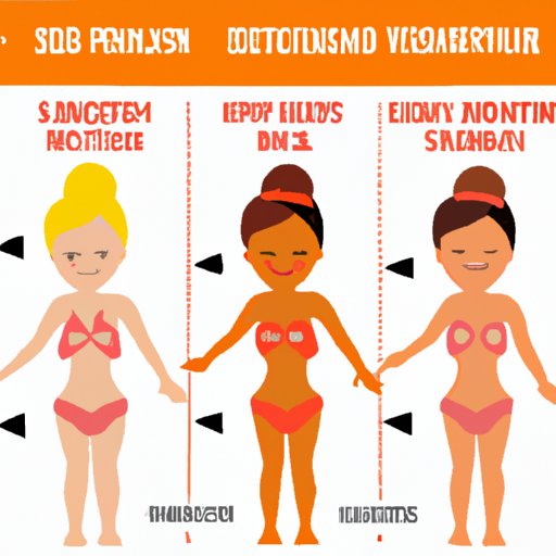 How to Choose the Right Mineral Sunscreen for Your Skin Type