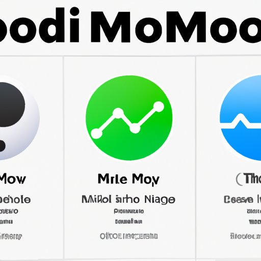 Comparing Moomoo with Other Crypto Trading Platforms