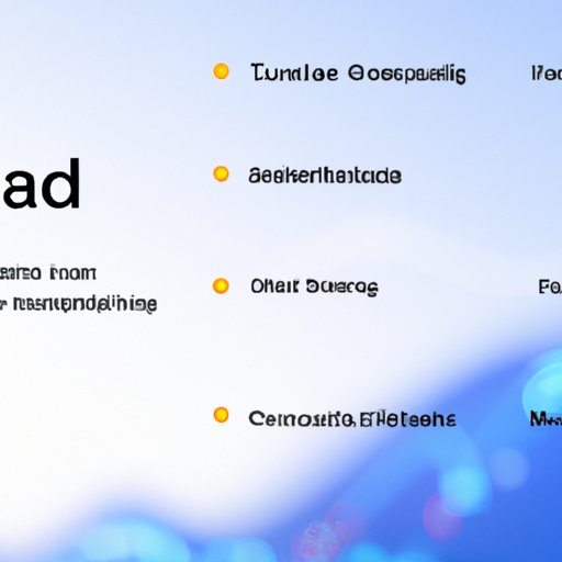 Overview of Oanda Trading Platform and its Features