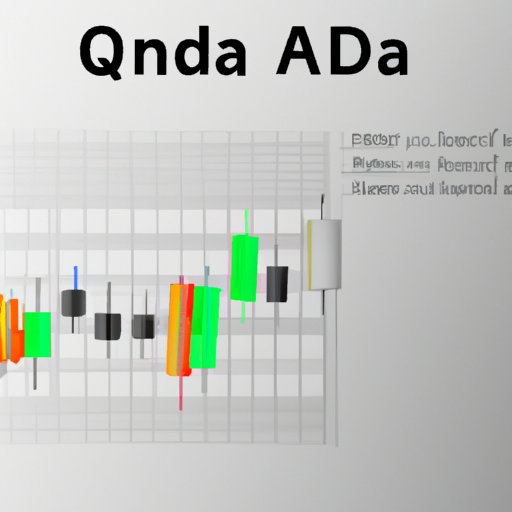 Strategies for Successful Trading of Nasdaq Through Oanda