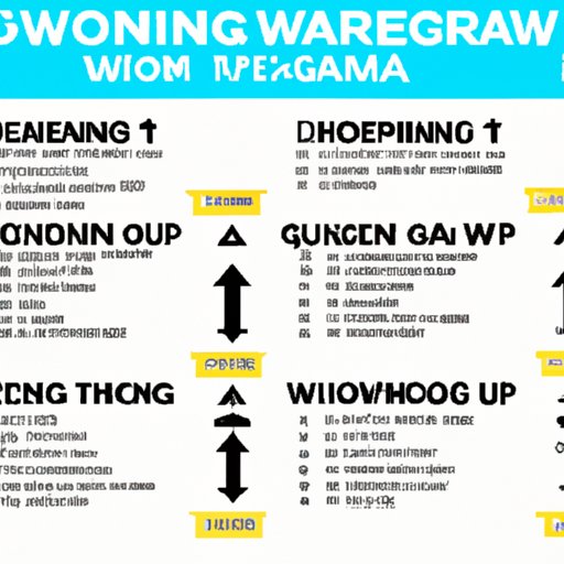 A Guide to Sequencing Your Workouts for Optimal Results