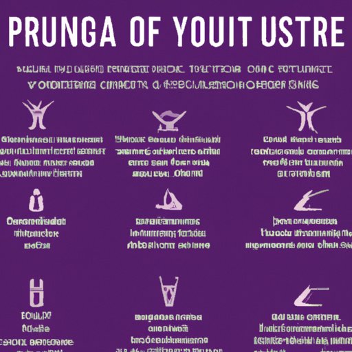 A Guide to the Different Types of Yoga Classes Available at Planet Fitness