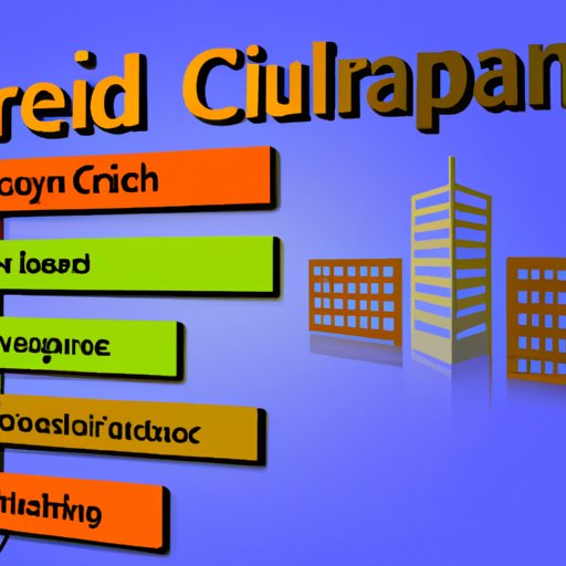 Strategies for Building Credit with Possible Finance