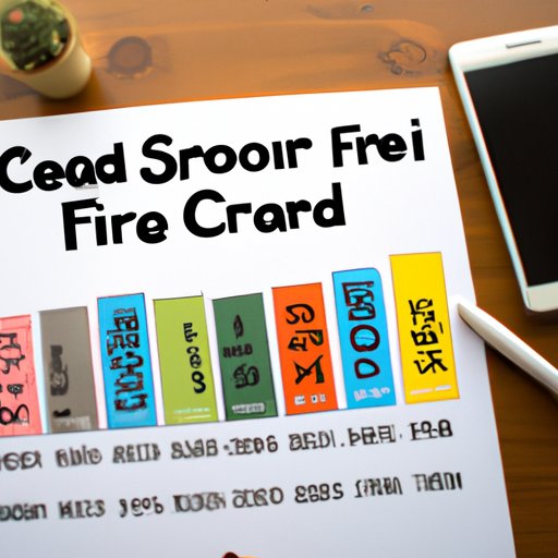 How to Leverage Possible Finance to Improve Your Credit Score