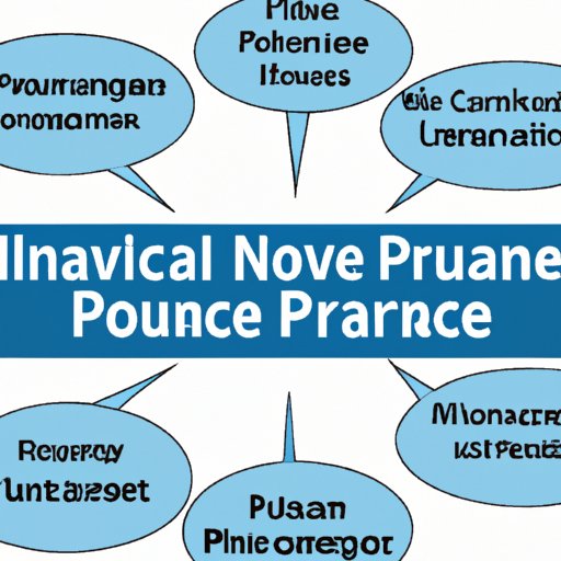 What is Covered Under Private Insurance for Home Health Care