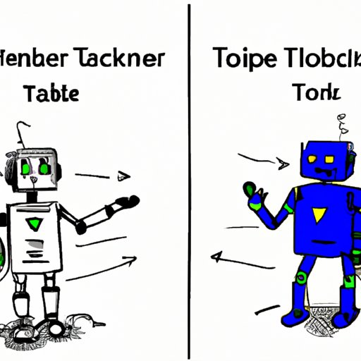Comparing Human Traders vs. Robot Traders