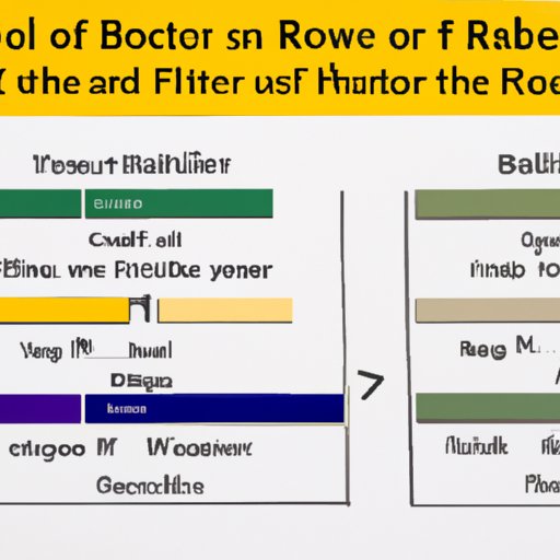 Comparing Popular Rolex Financing Plans