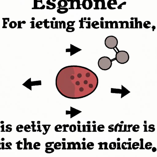 Understanding the Role of Science in Determining When Life Begins