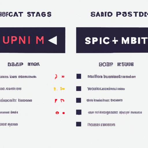 Comparison of Streaming Services with Music Video Options