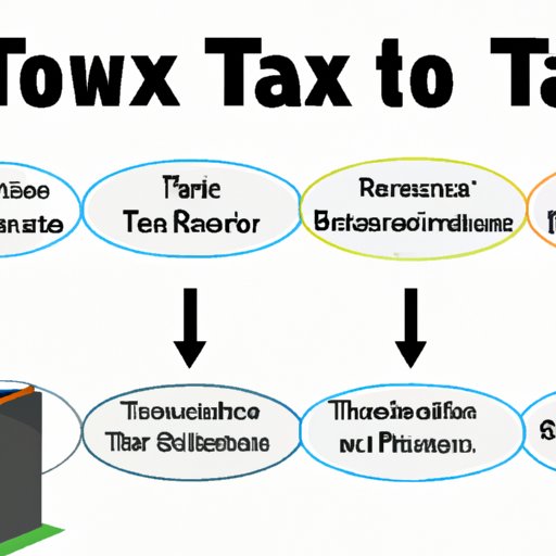 Common Tax Strategies for New Businesses