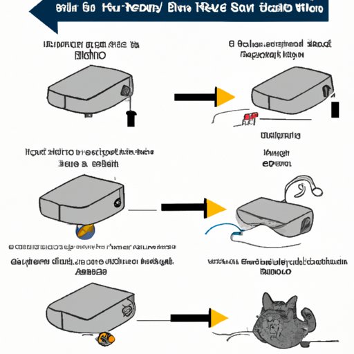 Understanding How a Litter Robot Works Without Being Plugged In