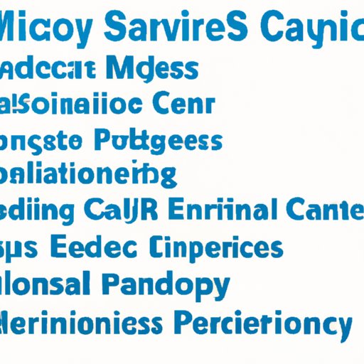 Services Covered Under Medicare at the Mayo Clinic