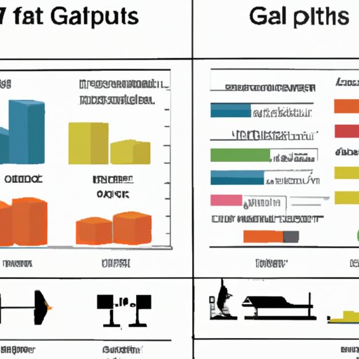 Comparison of the Total Gym and Other Exercise Equipment