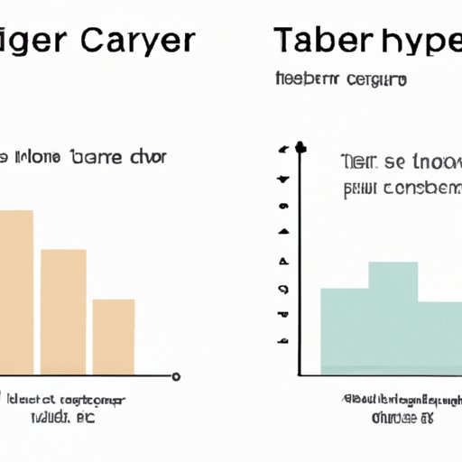 Comparison of Uber Driver Pay vs Traditional Cab Driver Pay
