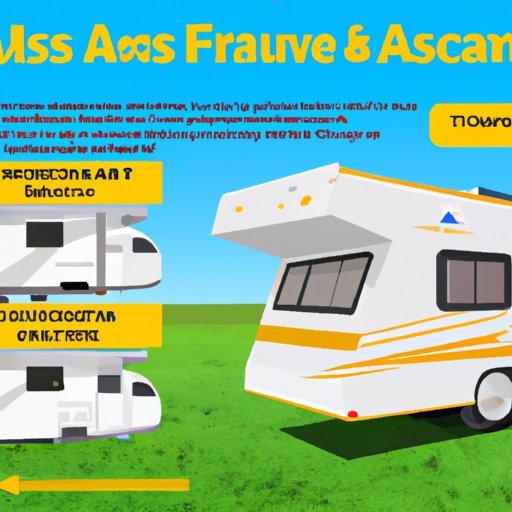 Does USAA Finance RVs? Exploring the Financing Options The