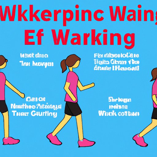 How to Incorporate Walking into Your Exercise Routine
