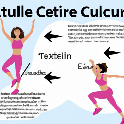 A Comprehensive Guide to the Benefits of Exercise for Cellulite Reduction
