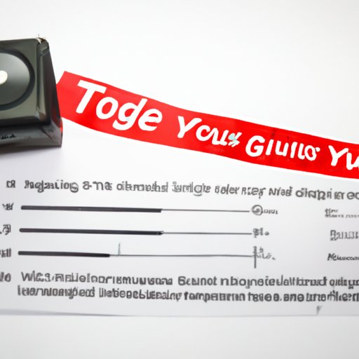 Analyzing the Benefits of YouTube Music Wrapped