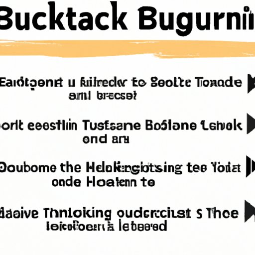 Strategies for Bouncing Back From Setbacks and Remaining Motivated