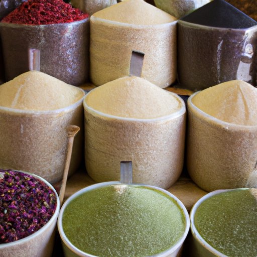 Similar Products on the Market