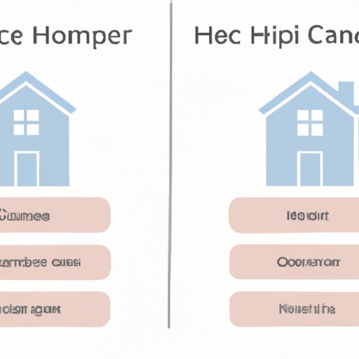Comparison of HHHC to Similar Home Care Services