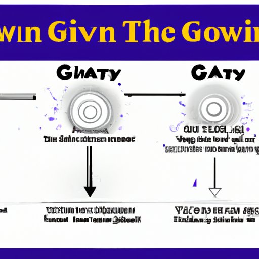 Exploring the Characters of Have Gun Will Travel: Breaking Down the Power Dynamics