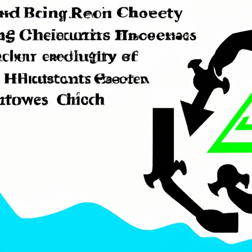 Mitigating Risk Factors that Lead to Hiccups in Renewable Energy Supply Chains