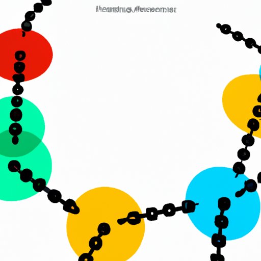 The Impact of Hiccups in Renewable Energy Supply Chains
