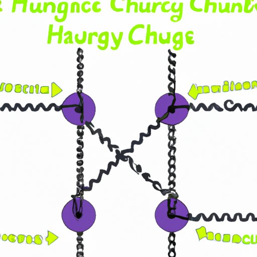 Exploring Solutions to Reduce Hiccups in Renewable Energy Supply Chains