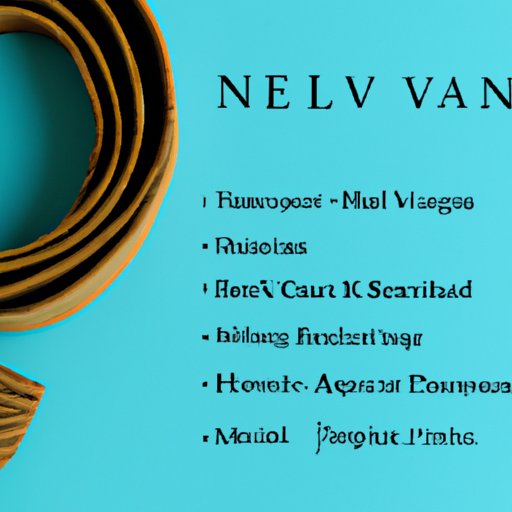 Review of Haven Wellness and its Services