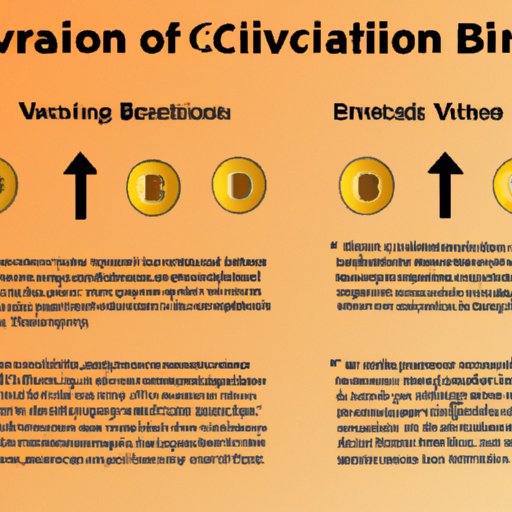 IV. Advantages and Disadvantages of Bitcoin Creation
