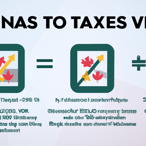 Breaking Down the Different Tax Rates for Crypto Gains in Canada