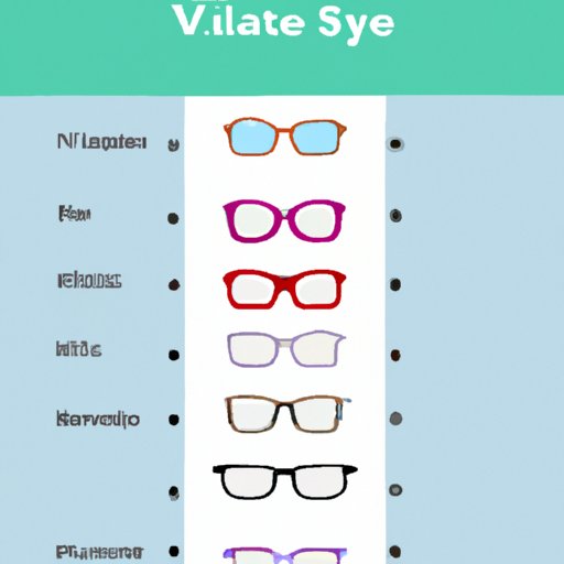 A Guide to Selecting the Best Fit for Your Glasses