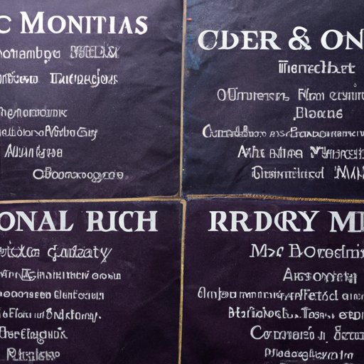 How Are Mineral Rights Passed Down? Exploring the Legal Processes and