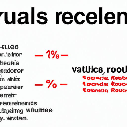 Examining How Real Numbers are Used to Represent Values